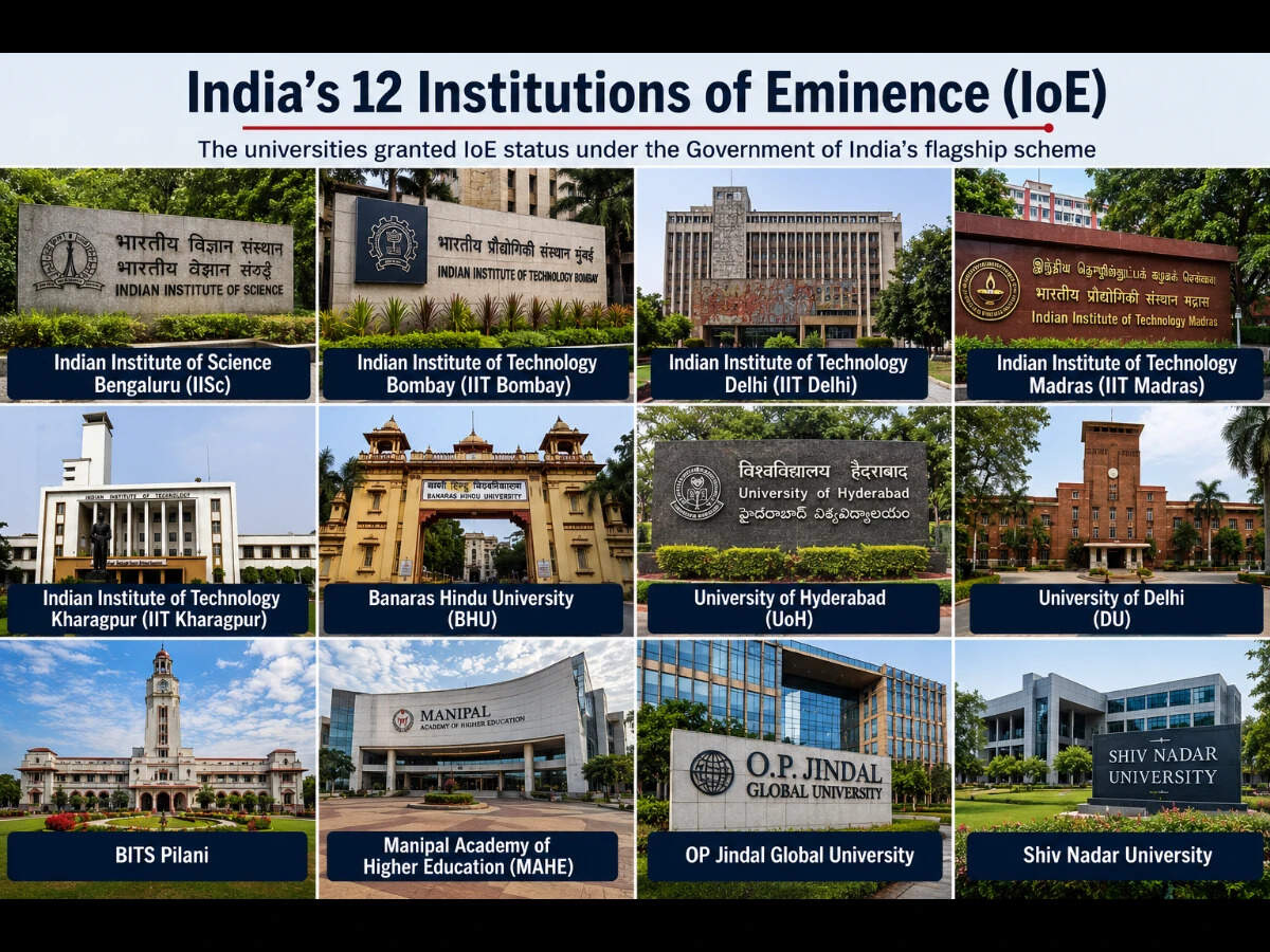 The 12 universities granted Institutions of Eminence (IoE) status by the Government of India.