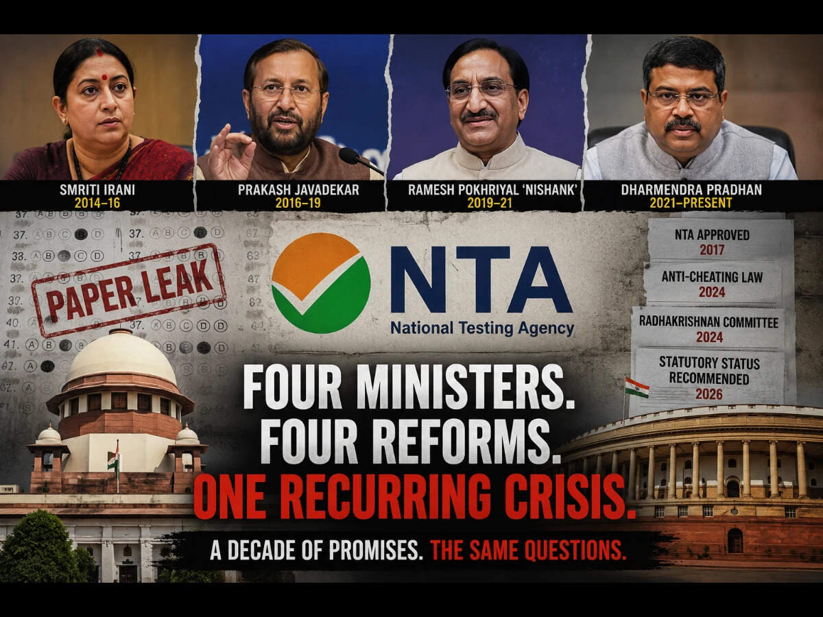 Clockwise from top left: Former Union Education Ministers Smriti Irani, Prakash Javadekar and Ramesh Pokhriyal Nishank, and incumbent Dharmendra Pradhan.