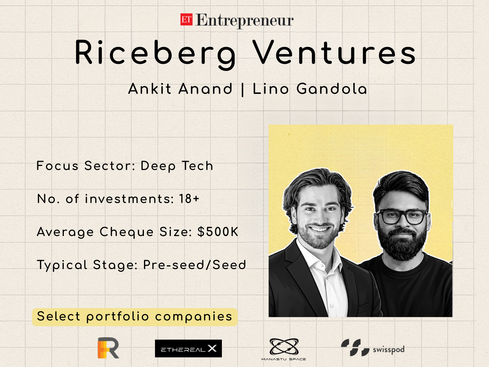 134389195 From Bet to Billion: How Riceberg Ventures is Revolutionizing Global Deeptech Investment, ETEntrepreneur
