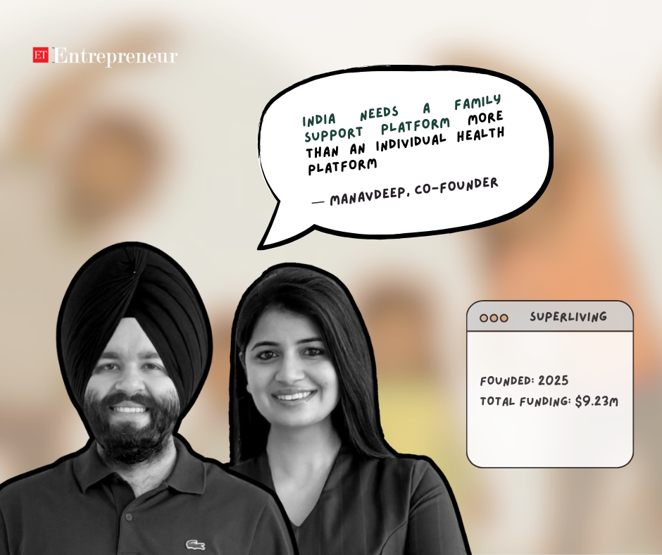 134463863 SuperLiving: Revolutionizing Health into a Simple Daily Routine, ETEntrepreneur