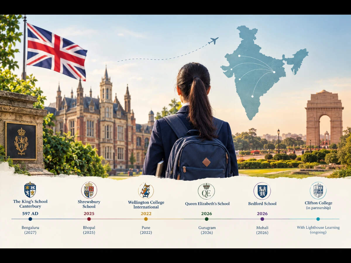 British Schools in India: Beyond the Brand