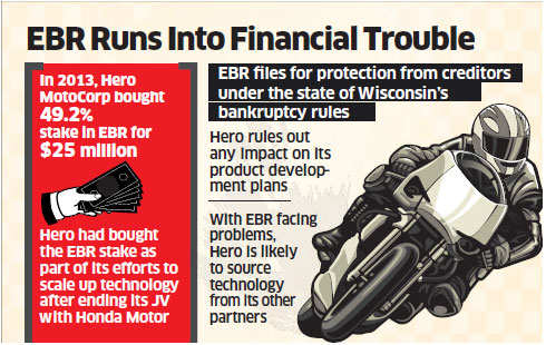 hero motocorp partner with us