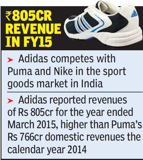 Adidas India’s top sports goods maker