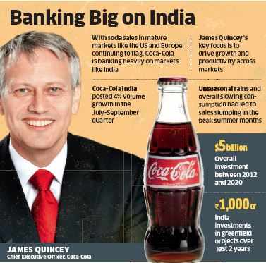 Unseasonal rains made this summer challenging, says Coca-Cola India