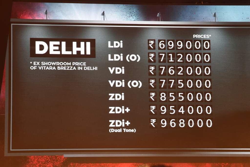 Variants and Pricing