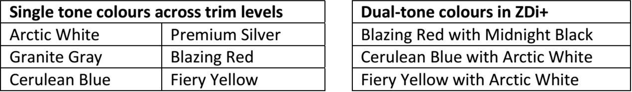 Colour Options