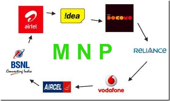 Mnp. MNP картинка. Логотип MNP. MNP PNG. MNP 5 лет.