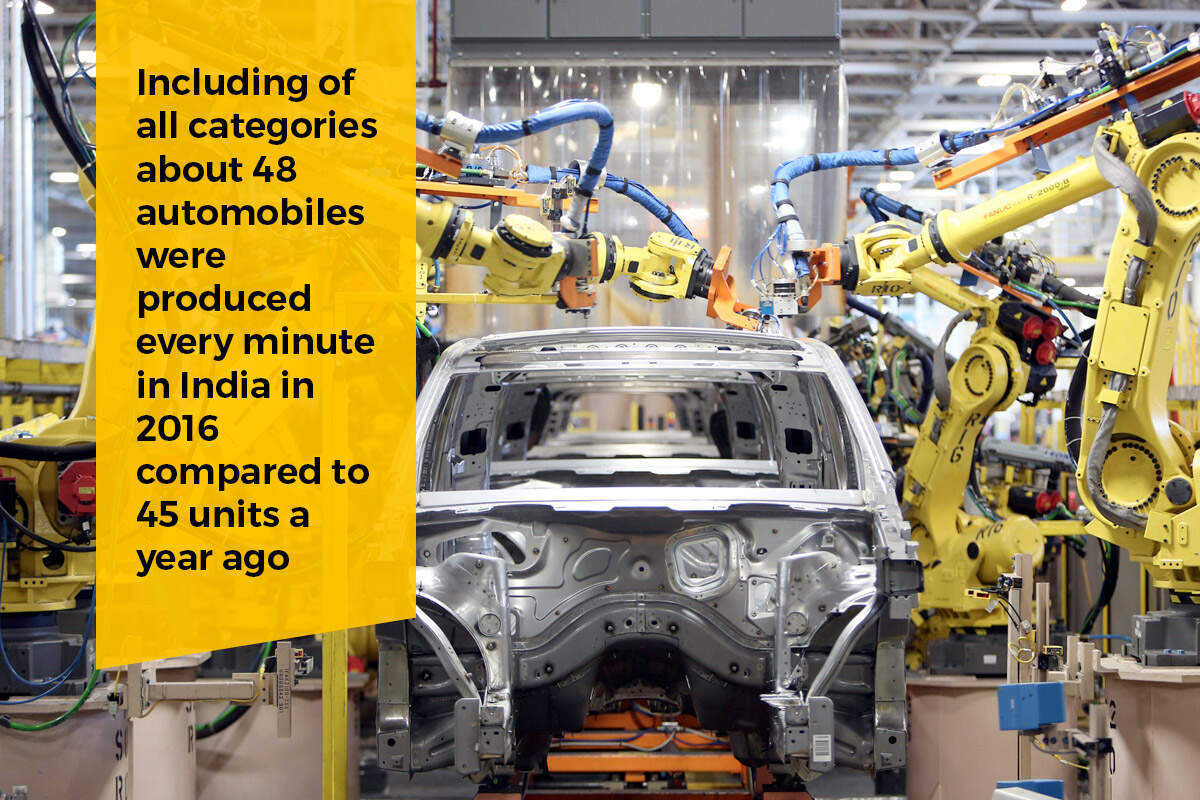 Ampere Vehicles Ampere Vehicles partners with govt to launch indigenous chargers for EVs, Auto