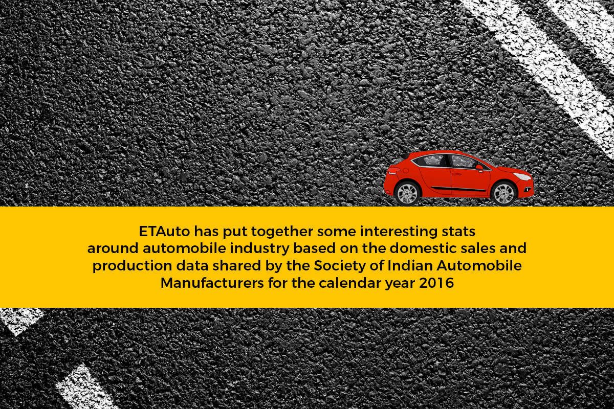 ETAuto Facts on Sales and Production of automobiles in 2016