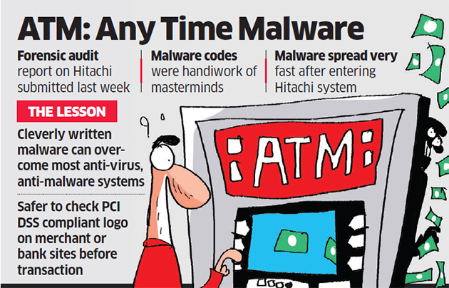Hitachi hackers cashed in on security gaps in India's worst-ever cybersecurity breach