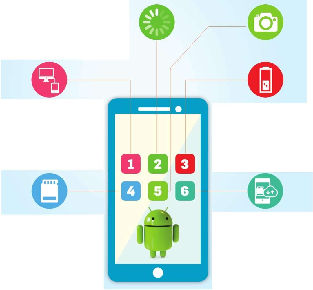 How to solve common Android issues with apps