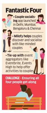 How Accel-backed Milofy is helping couples discover & meet like-minded couples