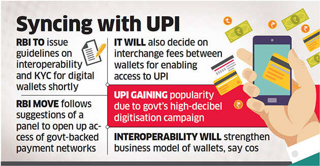 You will soon be able to make transfers between digital wallets. Here's how