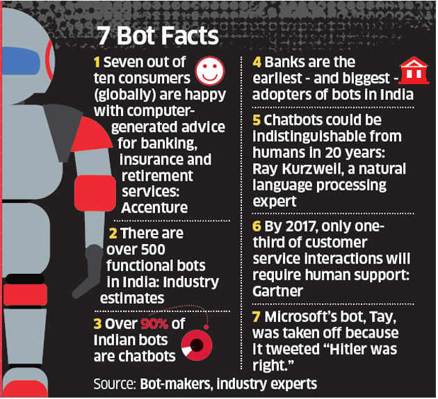 How web chatbots are putting millions of low-level jobs at risk