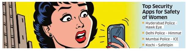 Bangalore police launch emergency app for women in distress