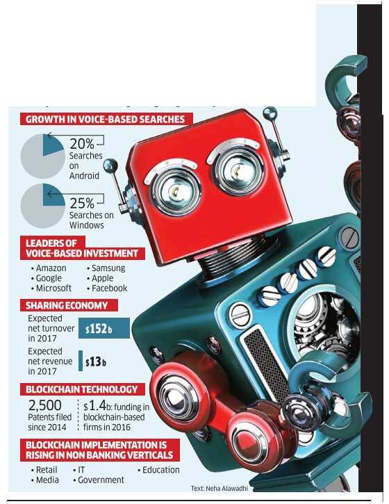 Call of the Robots