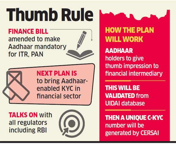 Aadhaar-based KYC likely across financial sector