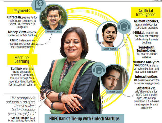 Banks and fintech startups see more value in cooperation than in rivalry