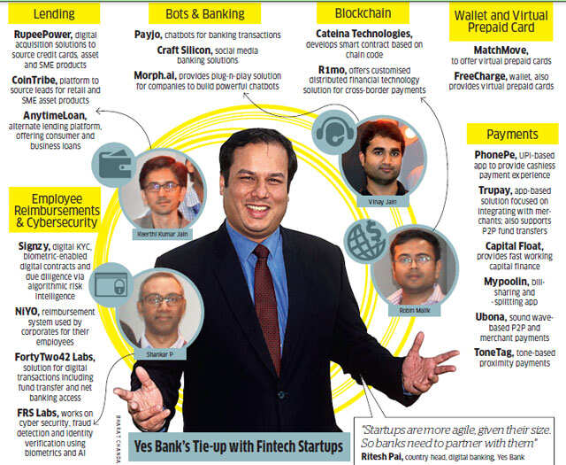 Banks and fintech startups see more value in cooperation than in rivalry