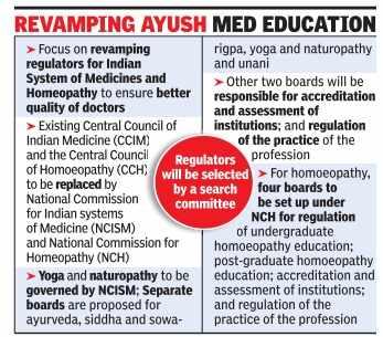 New regulators for homeopathy, ayurveda soon