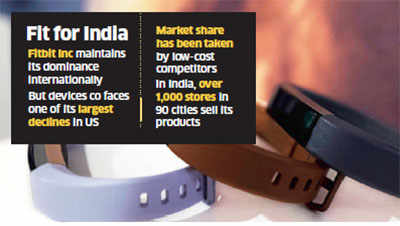 India remains one of biggest opportunities for Fitbit