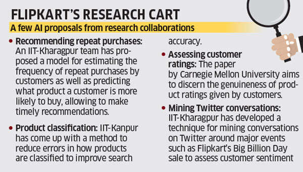 Inside Project Mira: How Flipkart is working on making buying online more like shopping at a store