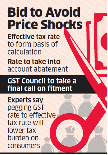 At 18%, GST rate to be less taxing for most goods