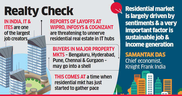 IT job loss buzz threatens to impact home sales in major tech hubs