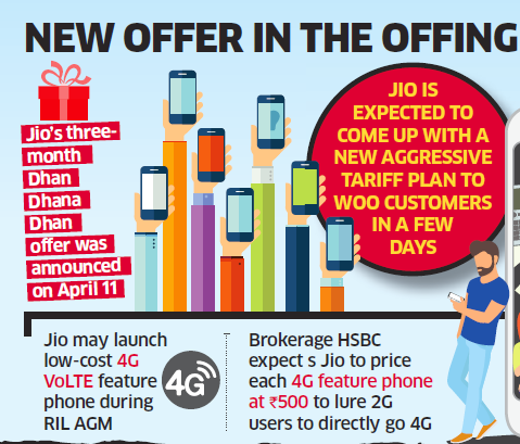 Reliance Jio may disrupt the market again with a Rs 500 4G VoLTE phone