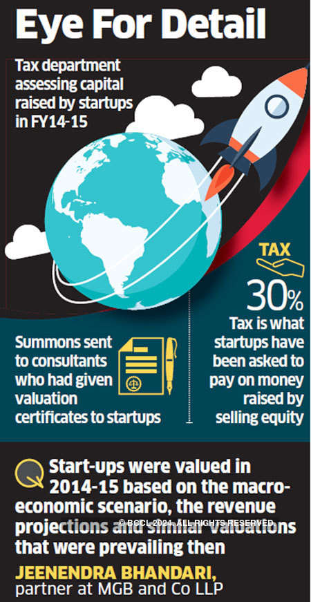 Tax experts under income-tax lens for valuation of startups