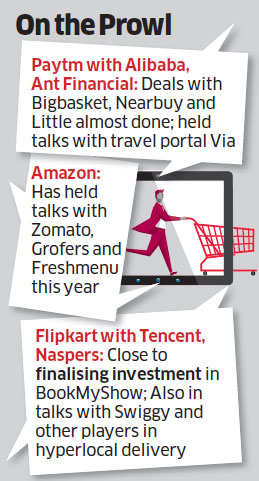 Flush with funds, Flipkart, Paytm and Amazon rush to enter food delivery business