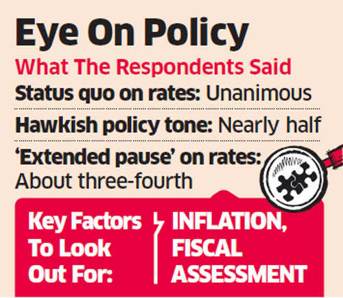 RBI set to hold rates citing inflation, growth revival