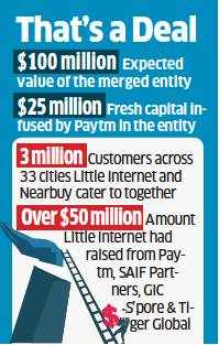 Nearbuy and Little Internet merge, Paytm gets majority stake