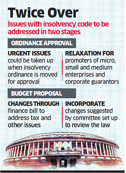 More changes to bankruptcy code likely in Budget