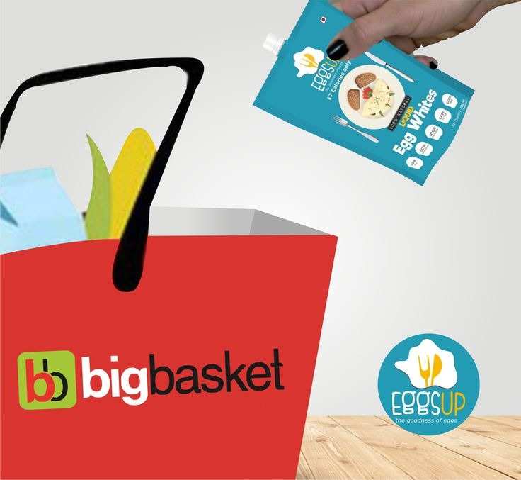 BigBasket partners with Sodexo to offer easy grocery shopping experience ET Retail