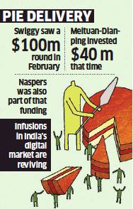 Global hedge fund Coatue in talks to buy stake in Swiggy