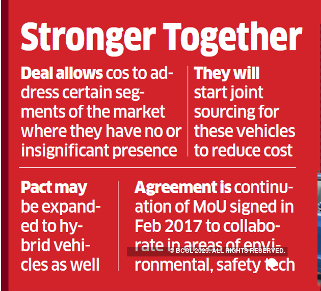 From next year, buy Baleno from Toyota and Corolla from Maruti