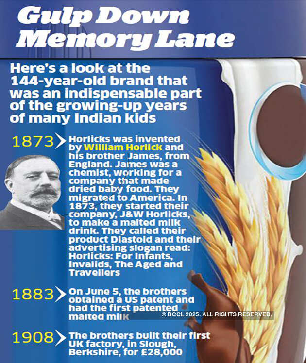 Whoever buys Horlicks must reckon with better informed consumers in a Rs 7,000 crore market