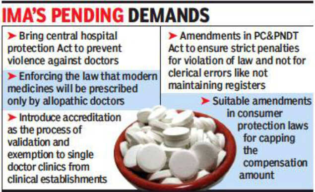 ‘Increase in quota of private medical seats in NMC anti-poor’