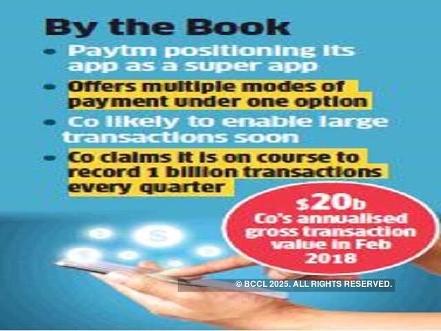 Paytm presses the refresh button to take on its rivals