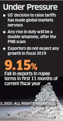 Trade war worries diamond industry