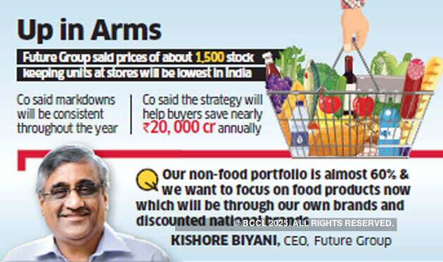 Reduced prices is the way forward for Kishore Biyani-led Future Group
