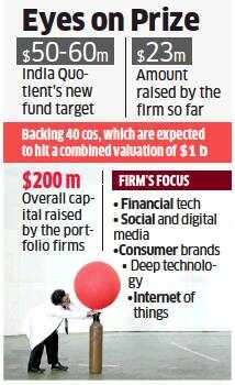 India Quotient makes the first close of its new fund at $30M