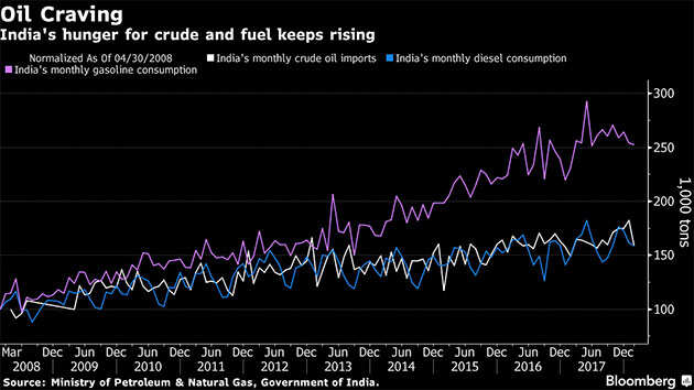 Grass-fed cars move from science fiction to reality in $15 billion market