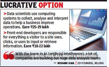 Data scientists get most salary hikes in startups