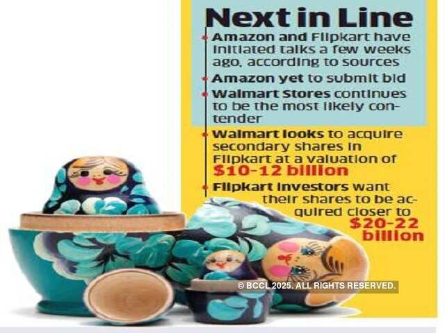 Amazon rolls the dice for a chance to lift Flipkart