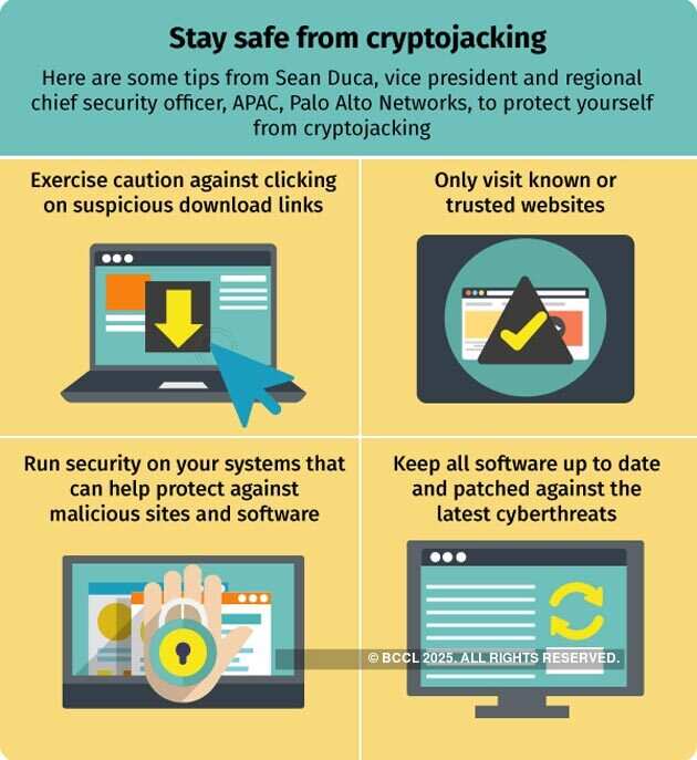 Cryptojacking is trending. But for how long?