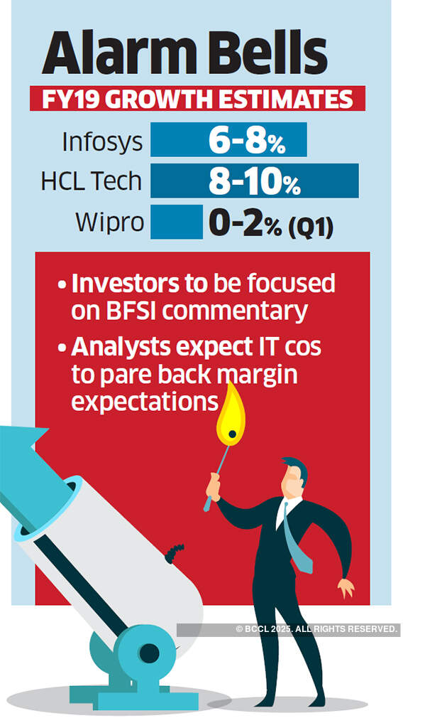IT services firms sober about FY19 growth prospects