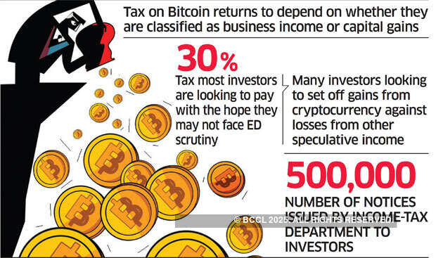 Virtual currency investors rush to sell Bitcoins & seek advice on tax dues