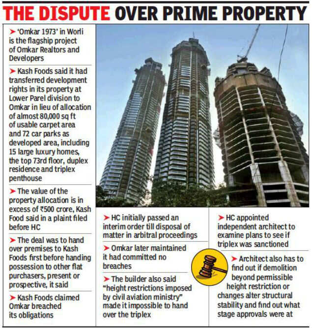 Bombay HC halts possession of any flat in 'Omkar 1973'